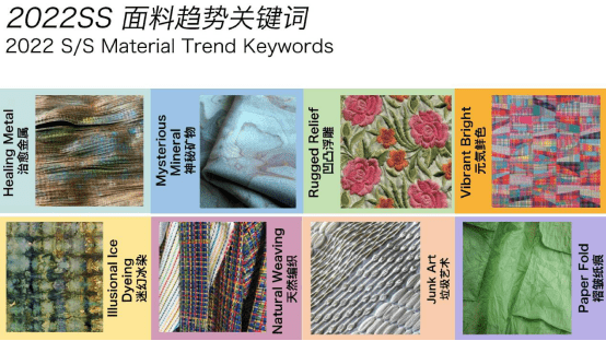 2022 spring and summer fabric trend keywords1704