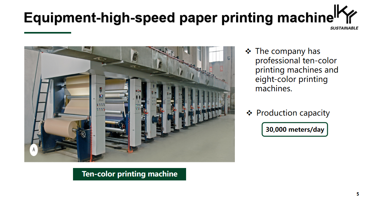 High-speed Paper Printing Machine